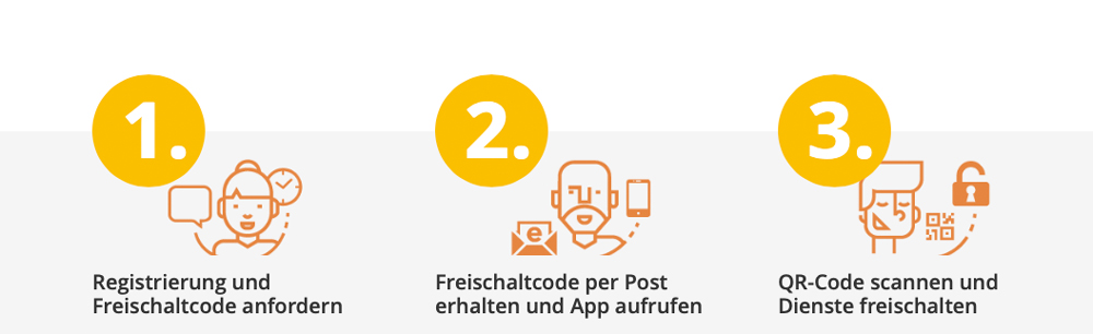 Onboarding in der easy­square Mieter-App