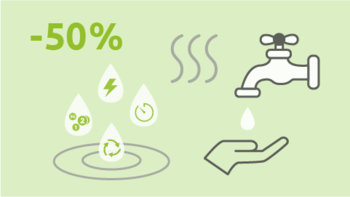 Ein tropfender Wasserhahn nervt. Und er verbraucht unnötig Wasser. Eine Reparatur oder gar der Austausch gegen Sparmodelle senkt so nicht nur Ihren Wasserverbrauch, sondern auch den Energieverbrauch zum Erhitzen. Spararmaturen verringern zudem den Wasserdurchlauf um bis zu 50 Prozent. Einsatz von Spararmaturen zur Senkung des Wasserverbrauchs
